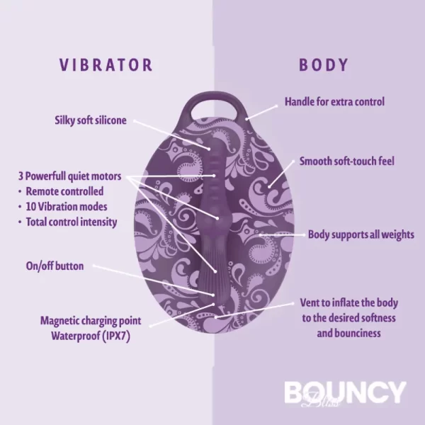 Bouncy Bliss Classic Sit-On Vibrator with Rechargeable Remote Control - Image 6