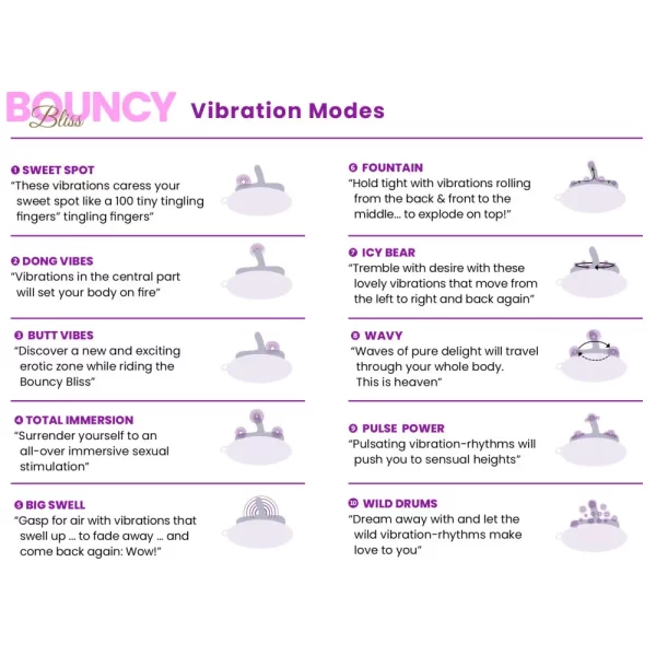 Bouncy Bliss Classic Sit-On Vibrator with Rechargeable Remote Control - Image 7