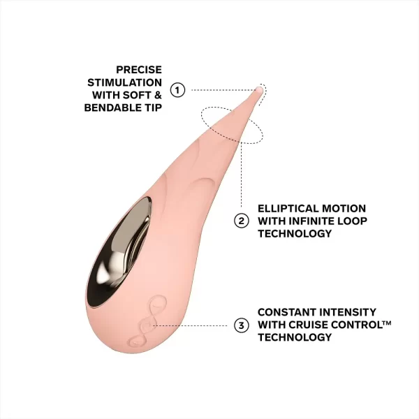 LELO Dot Cruise Clitoral Vibrator Peach Please - Image 7