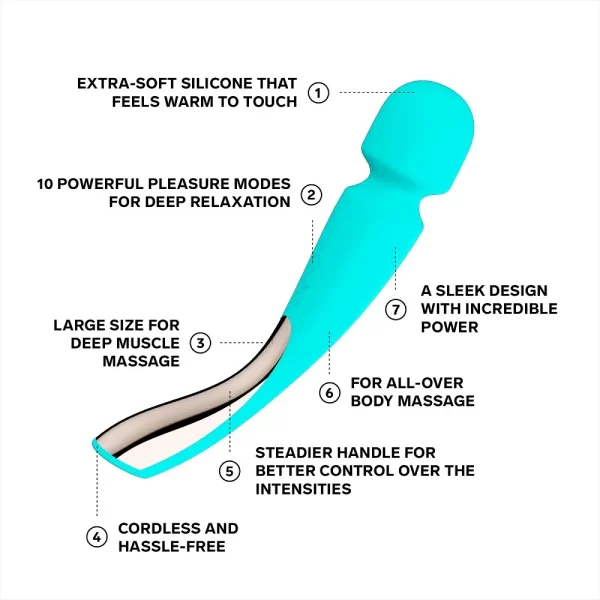 LELO Smart Wand 2 Large Aqua - Image 8